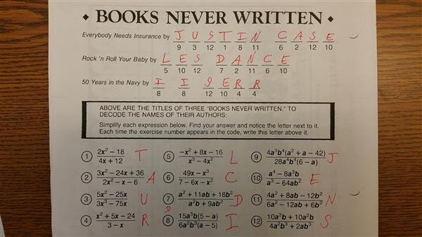 Books Never Written Worksheets