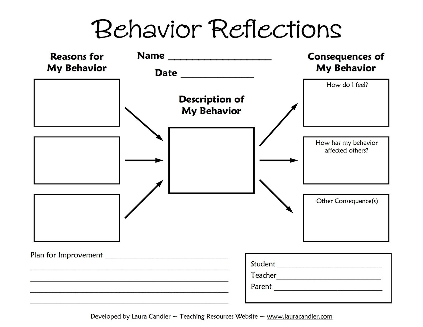 Self Reflection Activities For Kids