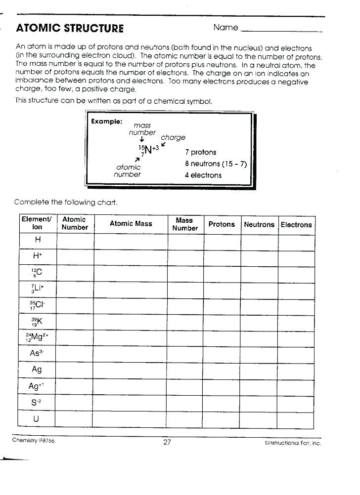 The Structure Of The Atom Chapter 4 Worksheets Answers