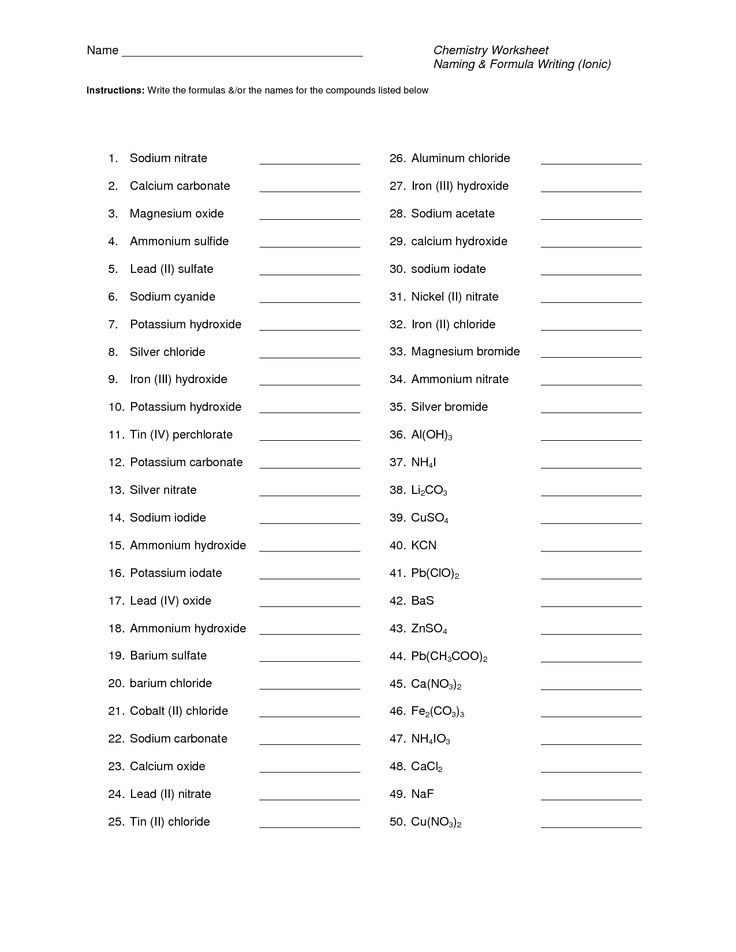 Chemical Naming Worksheet The Best Worksheets Image Collection