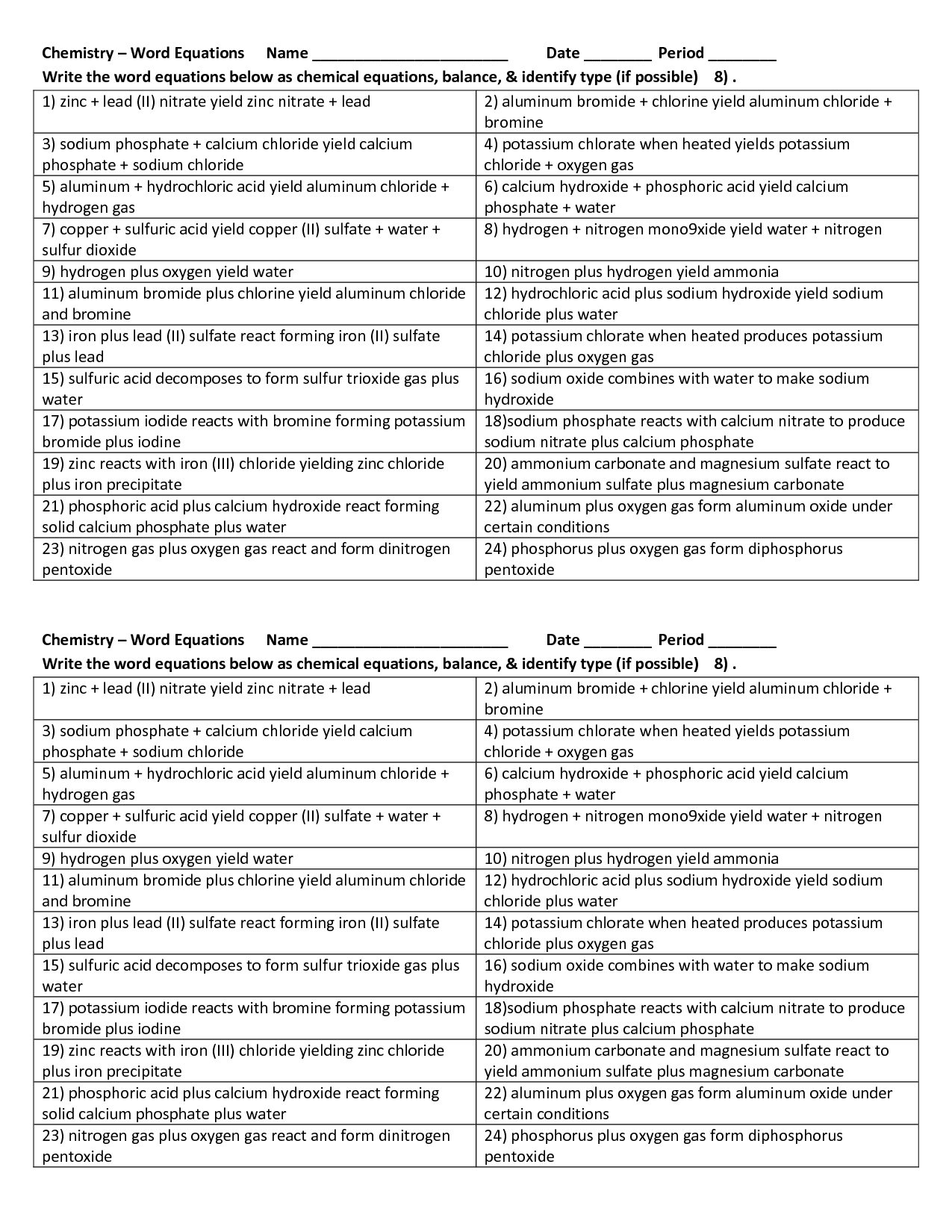 Chemical Word Equations Worksheet Answers The Best Worksheets
