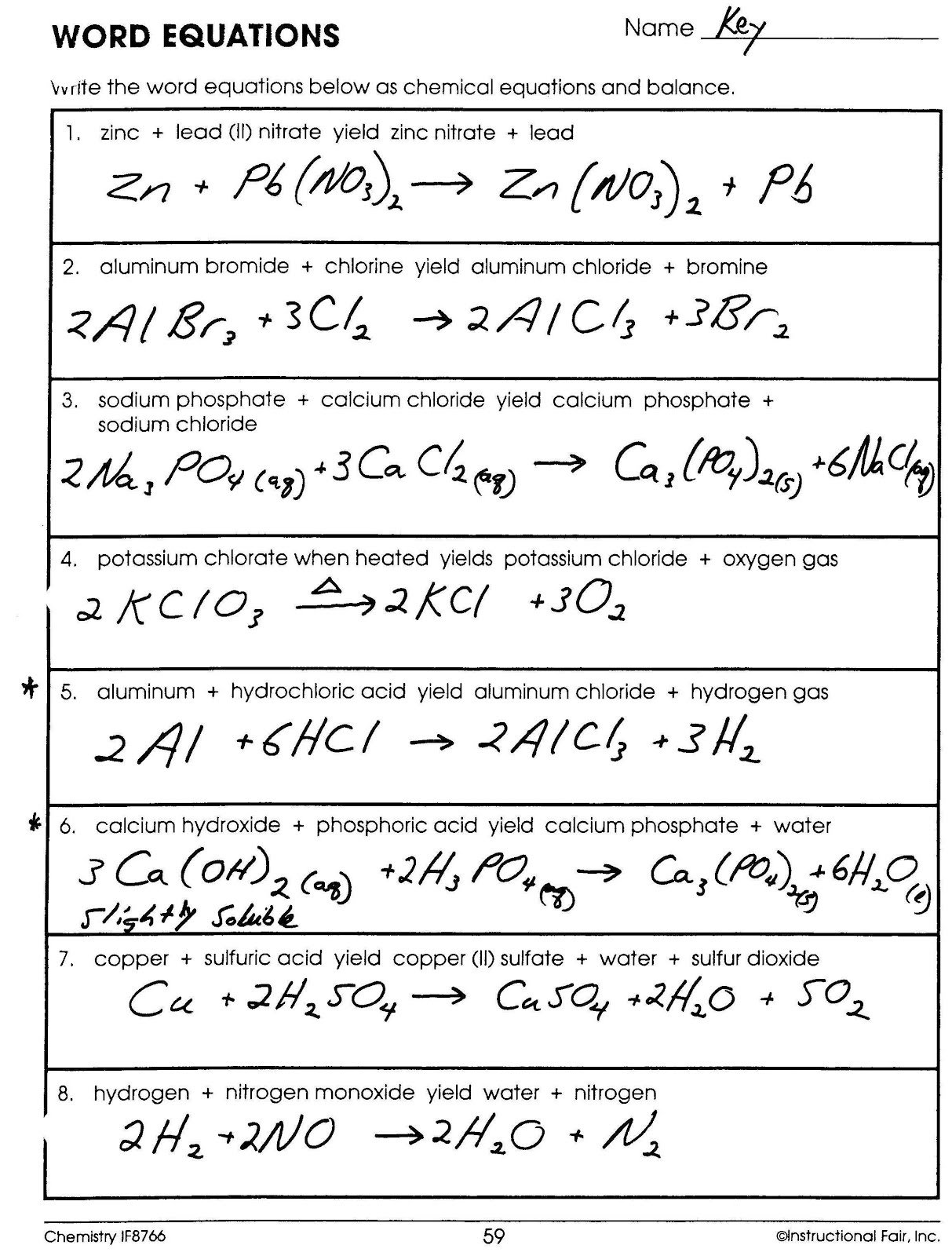 Chemistry Word Equations Worksheet The Best Worksheets Image