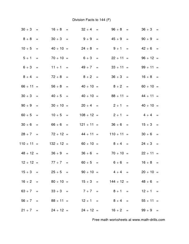 Collection Of Division Worksheets 100 Problems