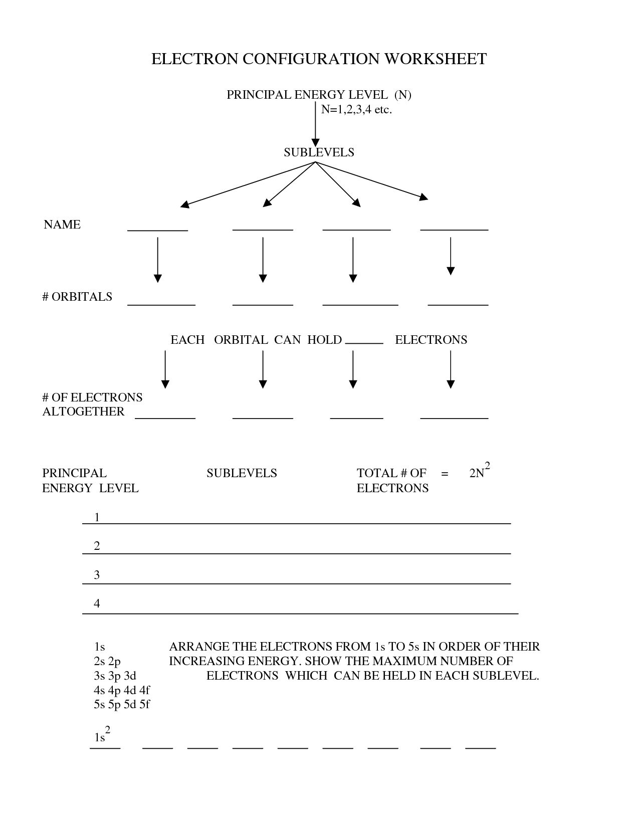 Collection Of Electron Configuration Worksheet Level Two