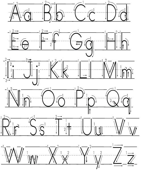 Alphabet With Directional Arrows