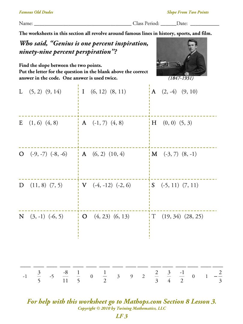 Collection Of Math Worksheet Slope Intercept Form