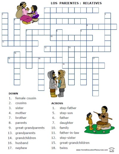 Collection Of Worksheet Spanish Family