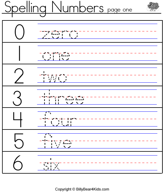 Ordinal numbers. Write one two. Write sentences about your country. Now make a form ask your friend questions задание по английскому языку. Trace английский.