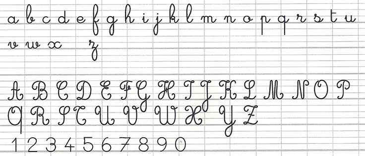 Common Worksheets Â» How To Write Cursive Writing A To Z