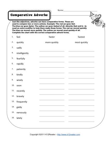 Comparative Adverb Worksheets