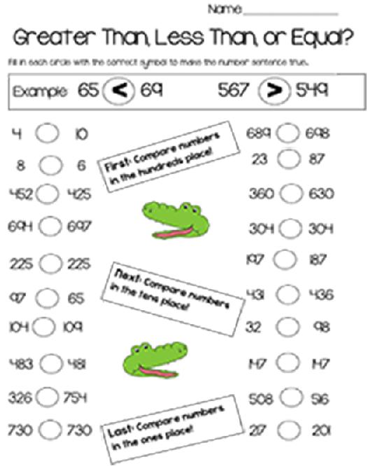 Comparing Numbers Worksheets Comparing Numbers Worksheet