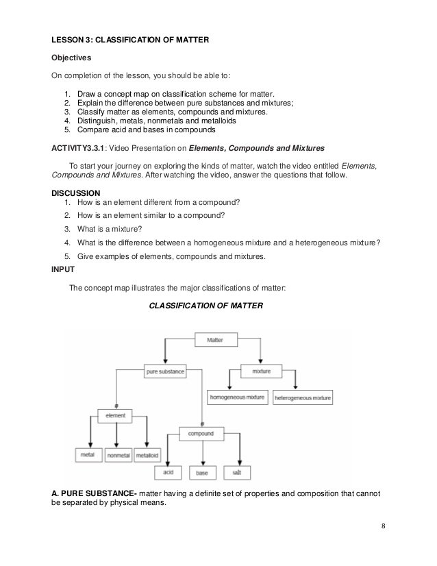 Composition Of Matter Elements Compounds And Mixtures Worksheet