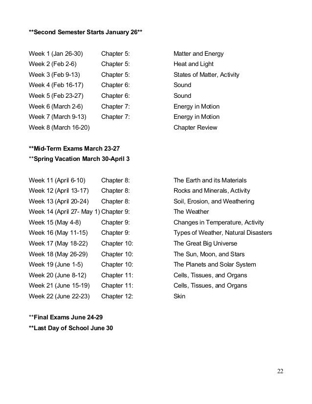Composition Of Matter Worksheets