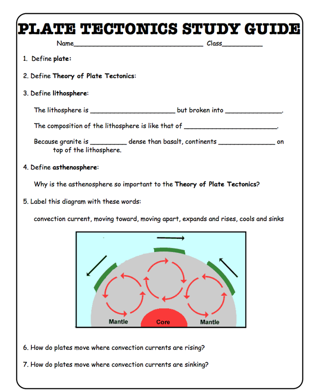 Convection Currents Worksheet The Best Worksheets Image Collection