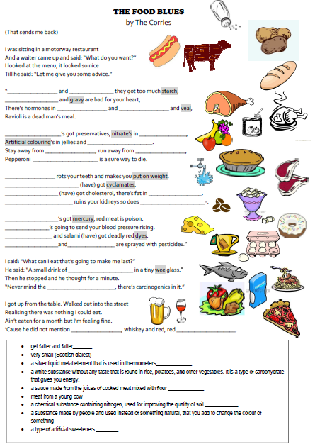 Cooking Worksheets For Middle School The Best Worksheets Image