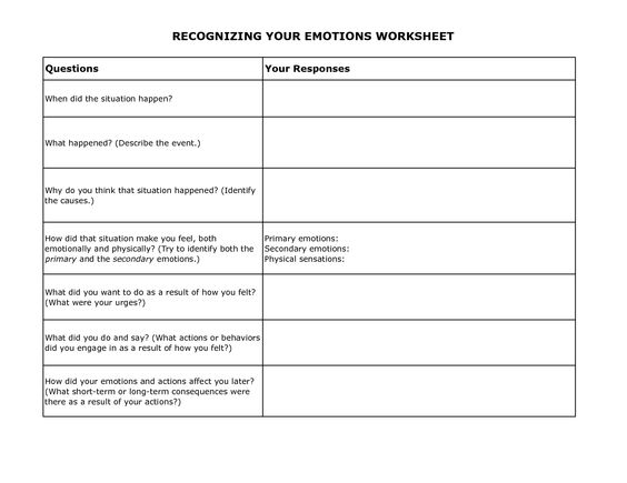 Dbt Emotion Regulation Handouts The Best Worksheets Image