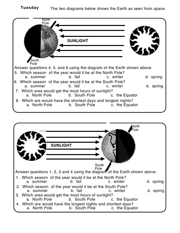 Earth Tilt Seasons Worksheet The Best Worksheets Image Collection