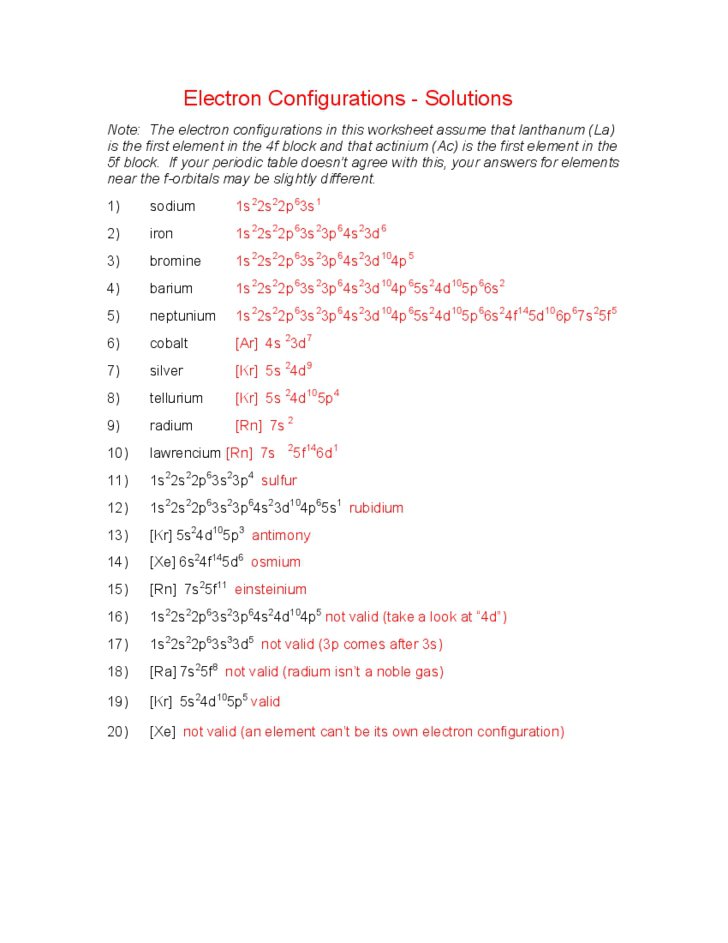 Electron Configurations Worksheets Answer Key Electron Configurations Worksheets Answer Key