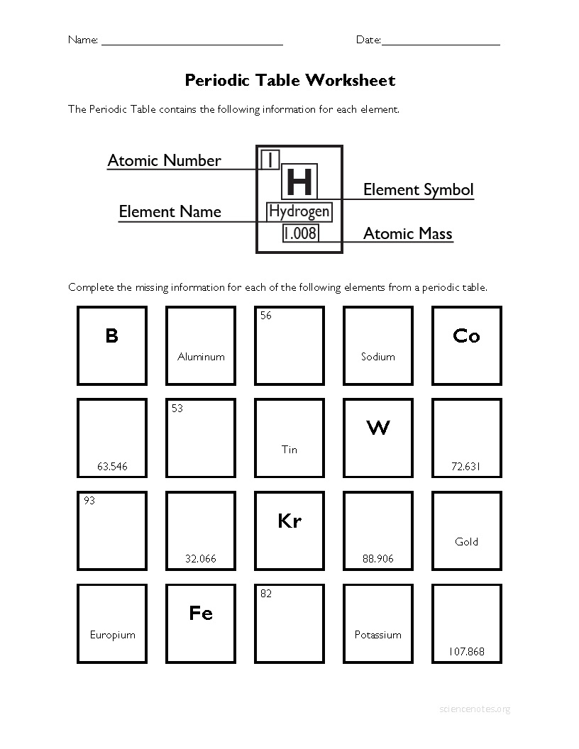 Element Symbols Worksheet 1305549