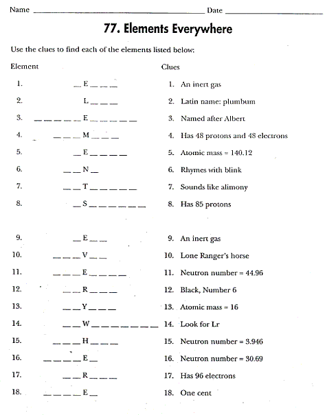 Elements And Symbols Worksheets The Best Worksheets Image