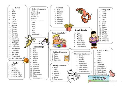 Food Vocabulary Worksheets Food Vocabulary Worksheets