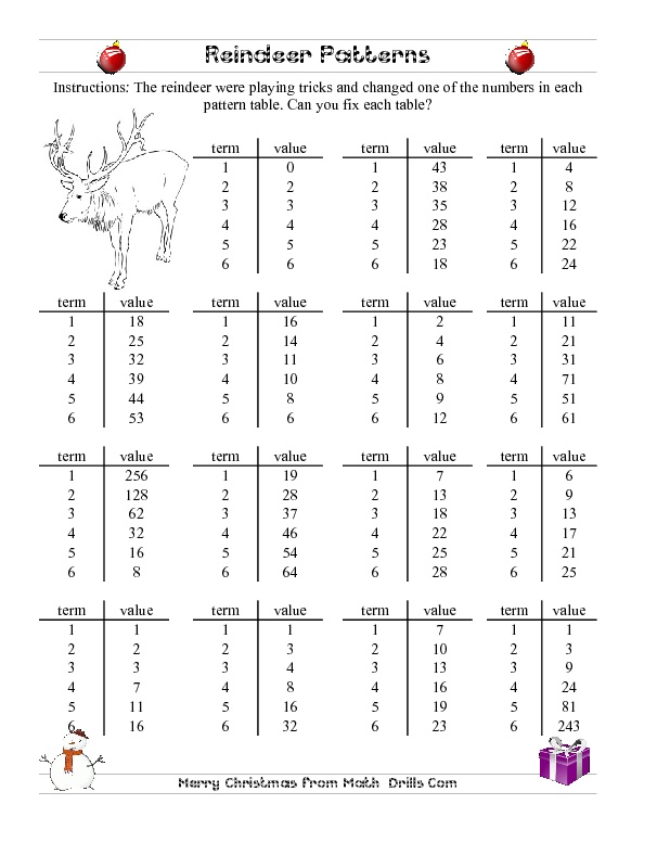 Free Christmas Math Worksheets Middle School 71855