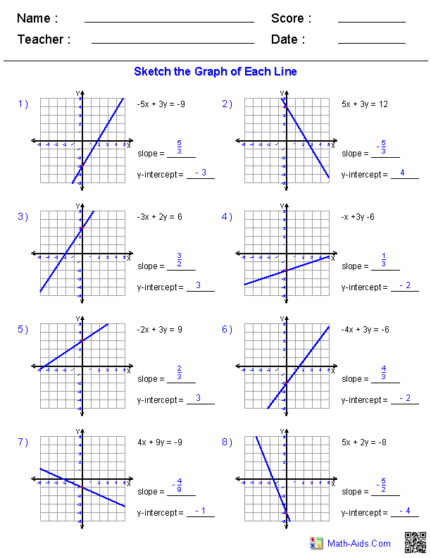 Graphing Linear Equations By Plotting Points Worksheet Answers