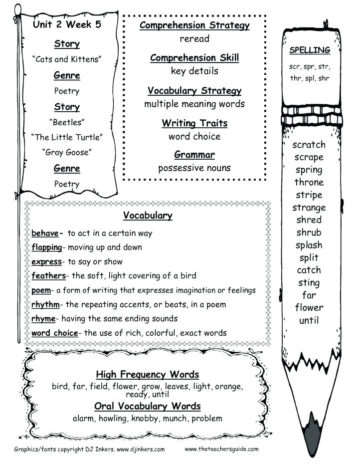 High School Vocabulary Worksheets Multiple Meaning Words