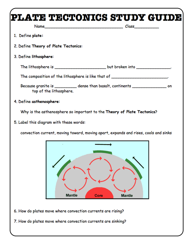 Landforms Worksheets 6th Grade The Best Worksheets Image