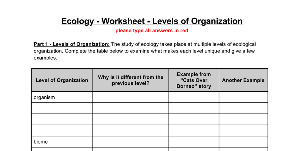 Levels Of Organization Worksheet Scatter Graph For Geometry And