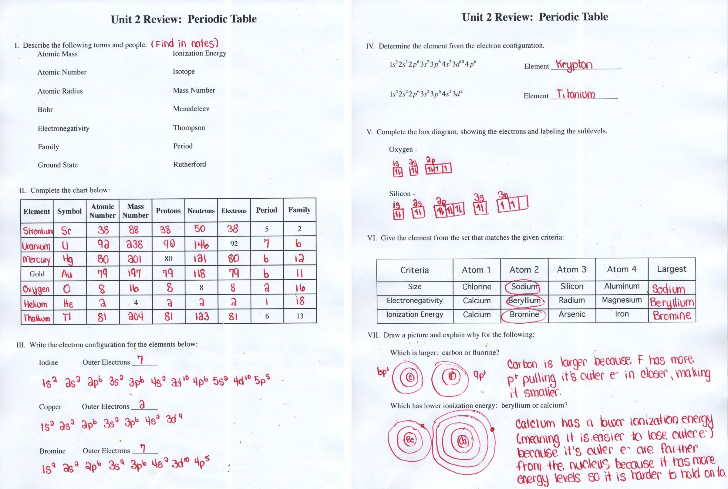 Lovely Atomic Structure And The Periodic Table Worksheet Answers