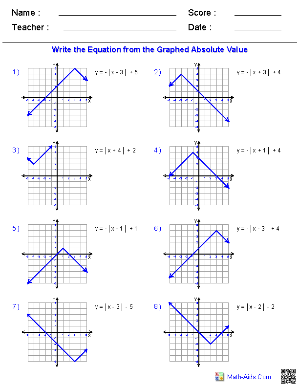 Math Transformations Worksheets Choice Image