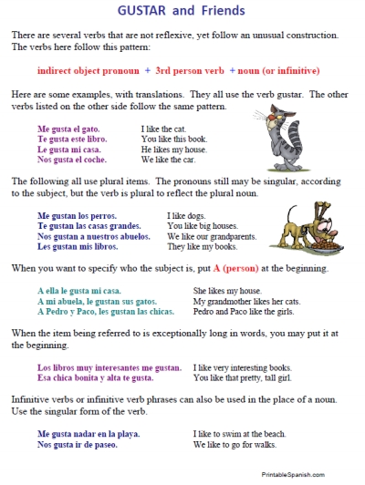 Spanish Verb Gustar Worksheets