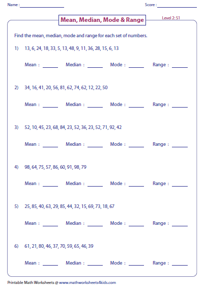 Mean Median Mode Worksheets Mean Median Mode And Range Worksheets ...