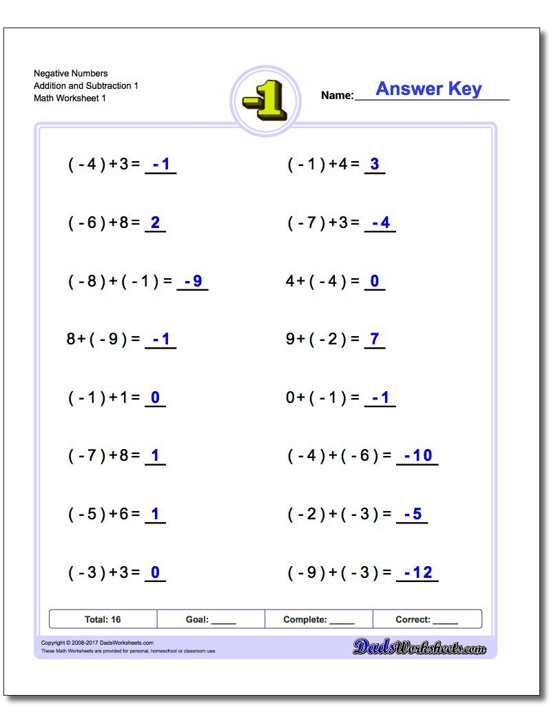 Multiplication And Division Worksheets With Negative Numbers