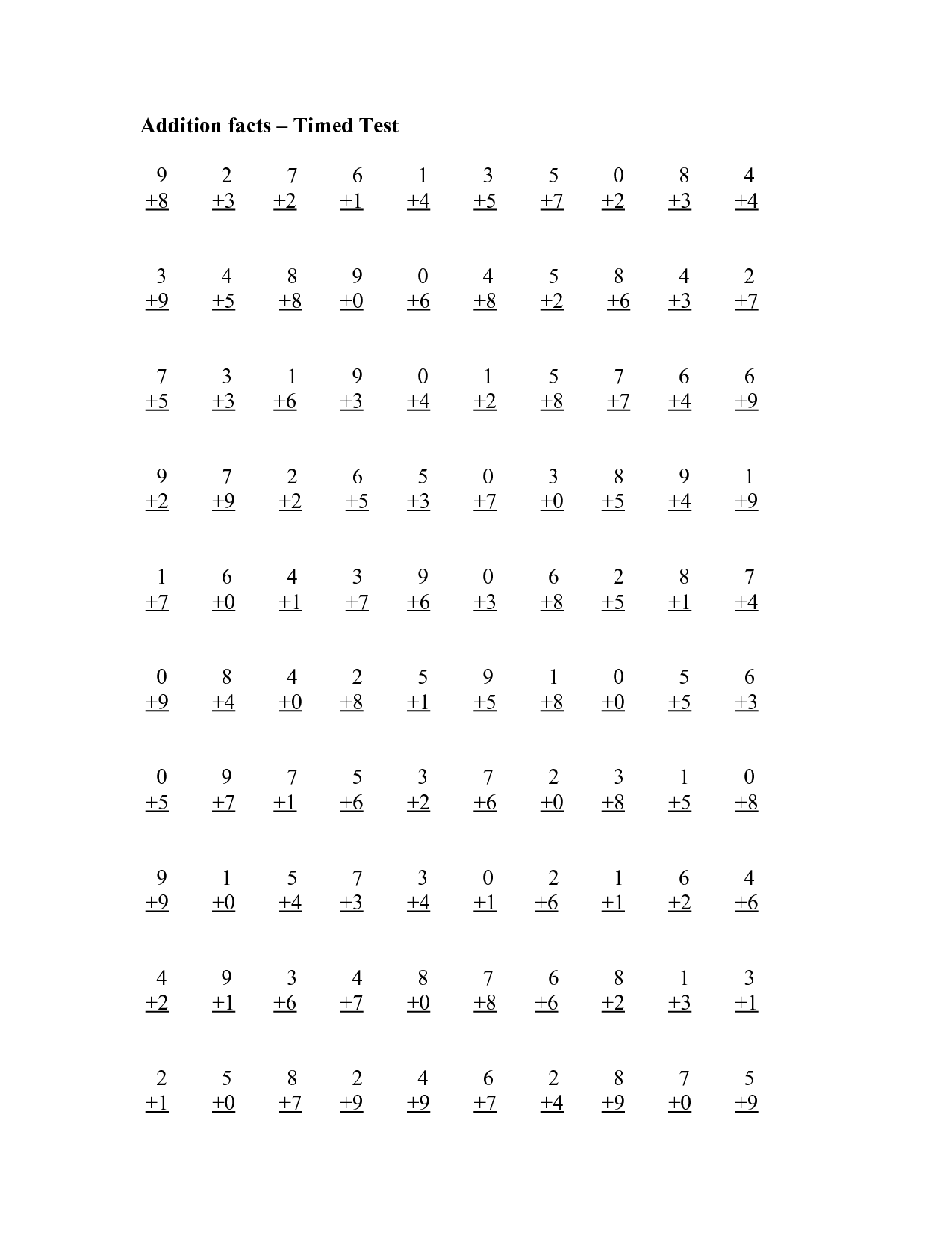 Multiplication Speed Test Worksheets Printable 1101545