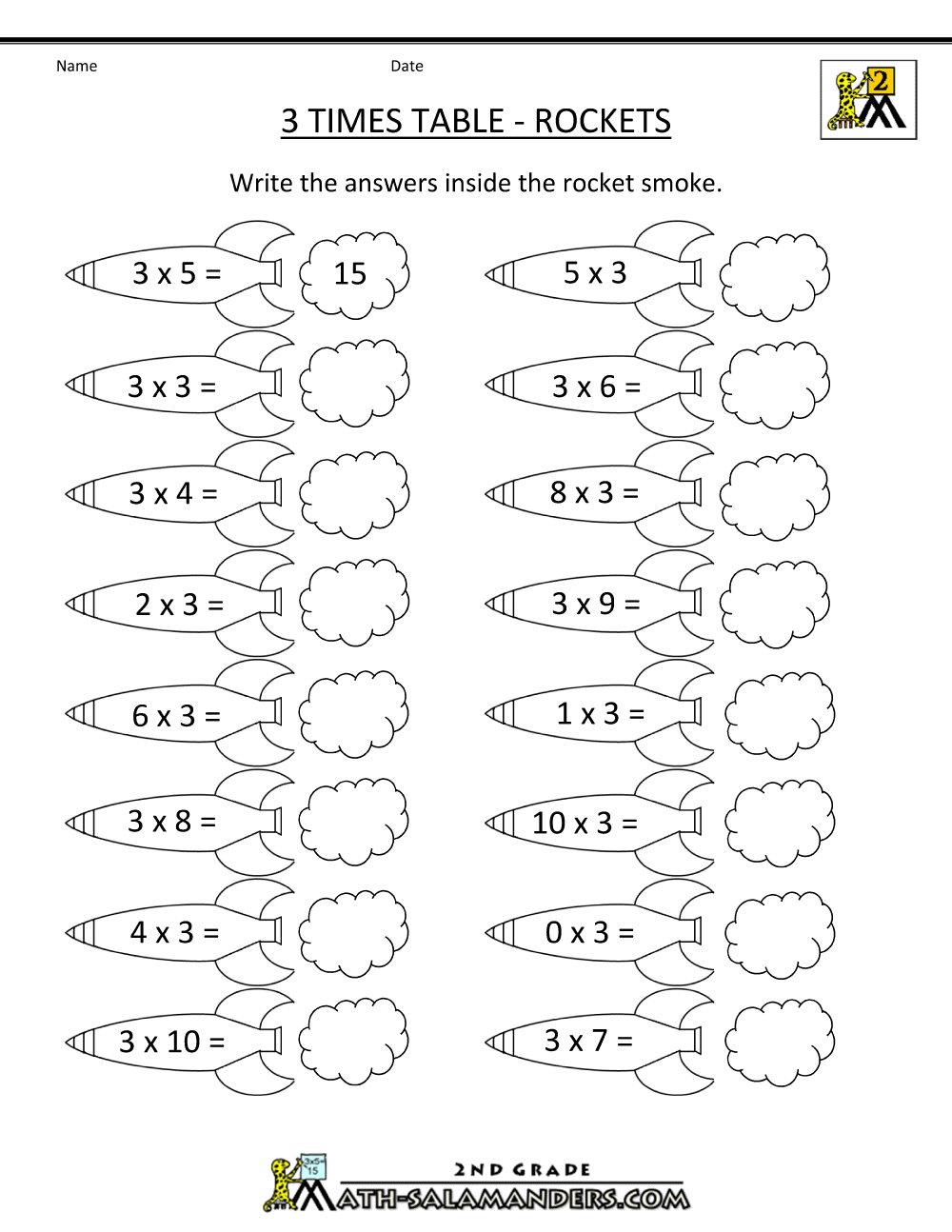 Multiplication Worksheets 3x 520762
