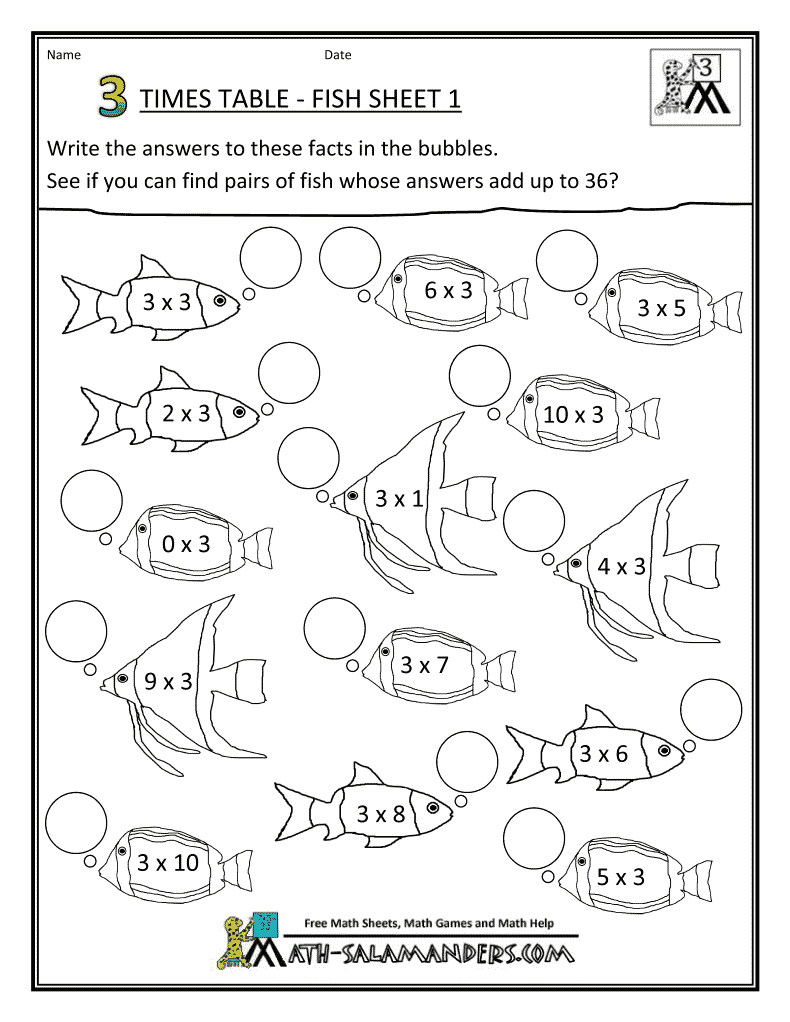 Multiplication Worksheets 3x 520799