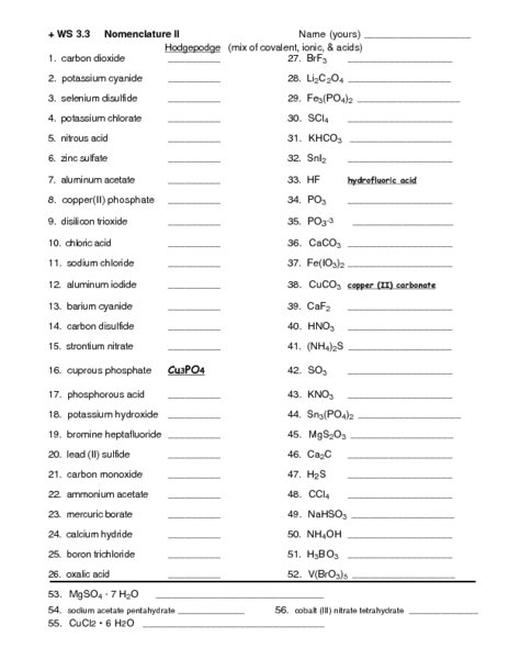 Nomenclature Worksheet 3 Errors In Chemical Formulas And