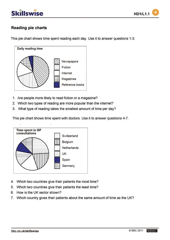 Pie Graphs Worksheets 53332
