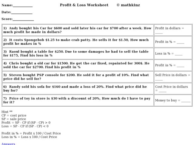 Profit And Loss Worksheet The Best Worksheets Image Collection