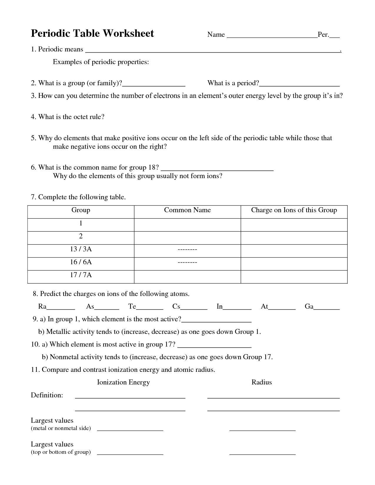 Properties Of Atoms And The Periodic Table Worksheet Answers The