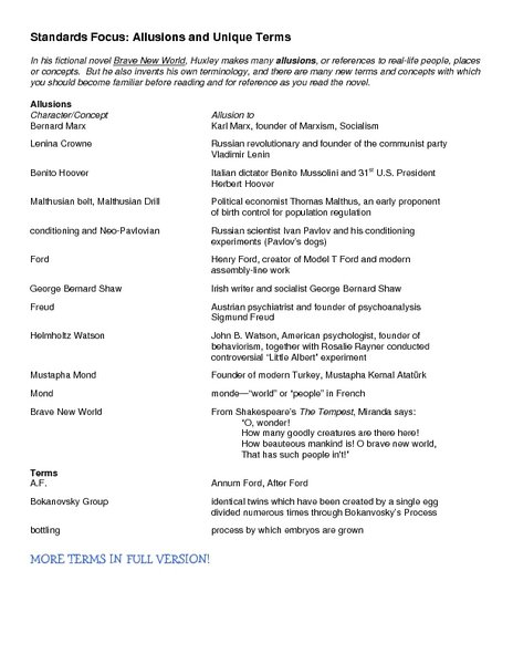 Shakespeare S World Worksheet Answers 632846