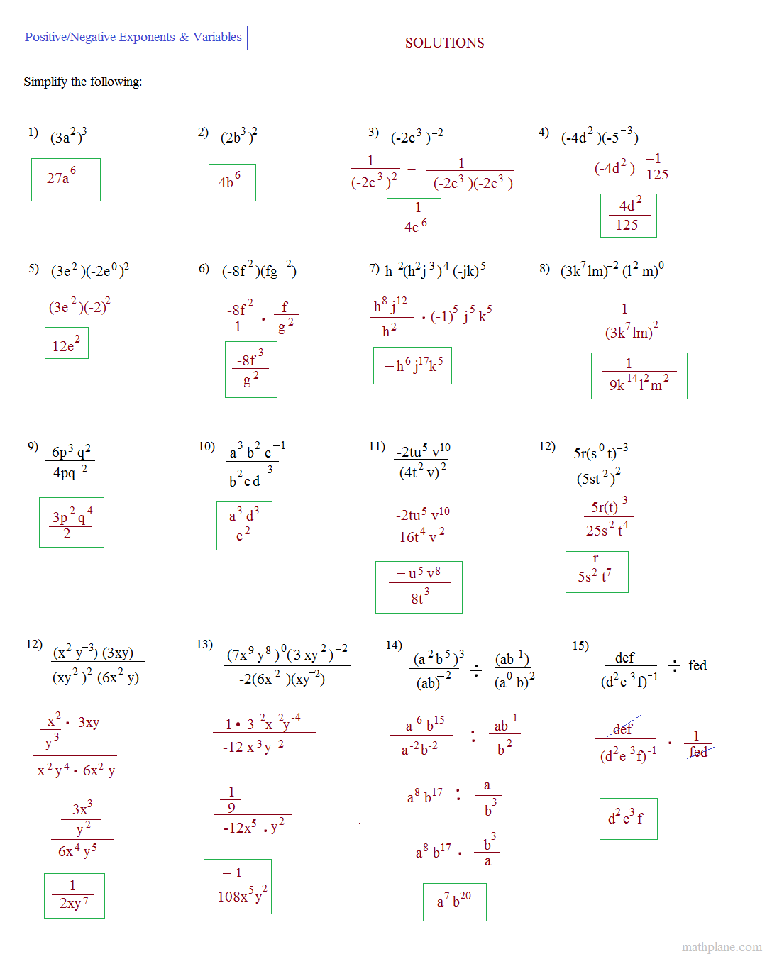 Simplifying Expressions With Zero And Negative Exponents Worksheet