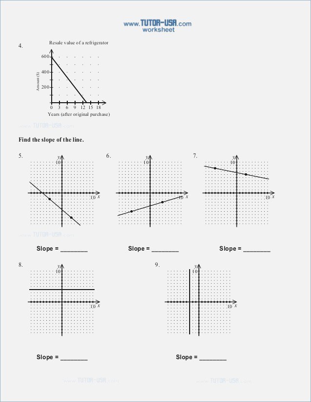 Slope Rate Of Change Worksheet Webmart Me
