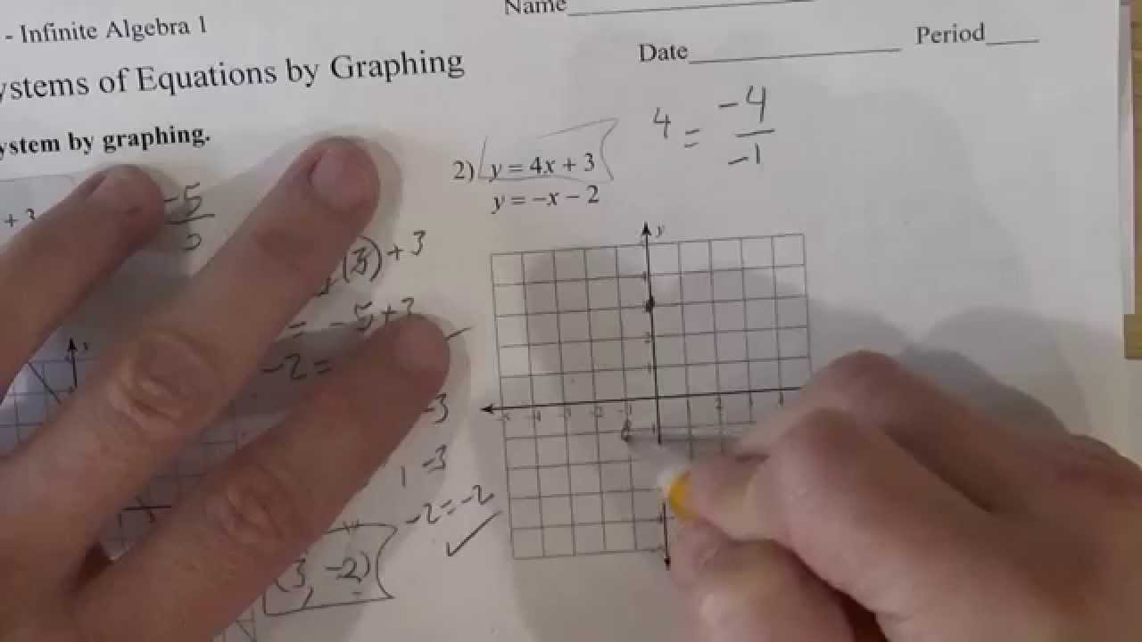 Solving Systems Of Equations By Graphing Worksheets Answers