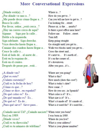 Spanish Conversations Worksheets The Best Worksheets Image