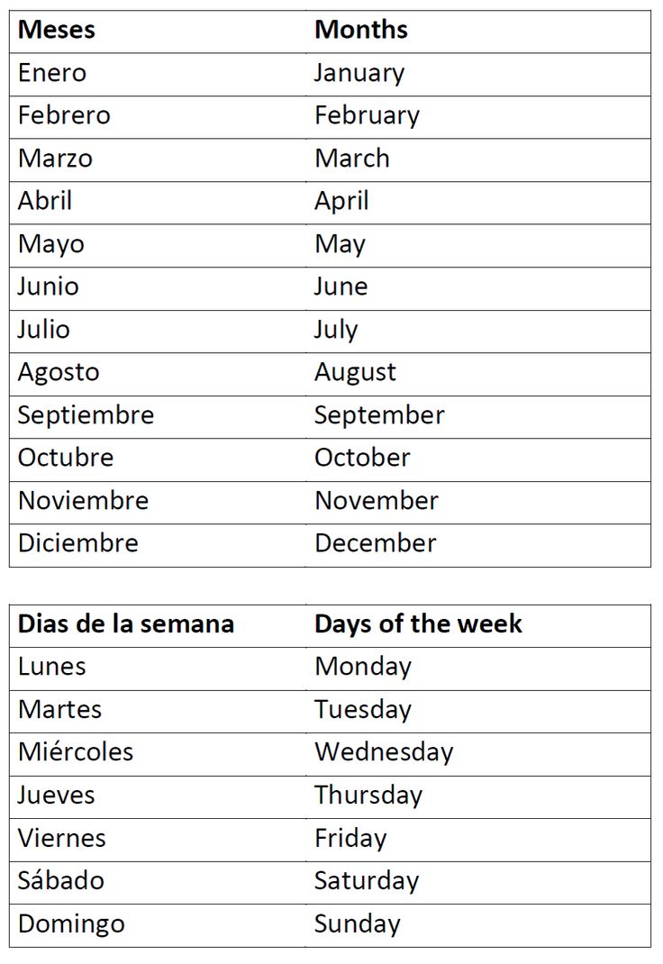 Spanish Months Worksheet The Best Worksheets Image Collection