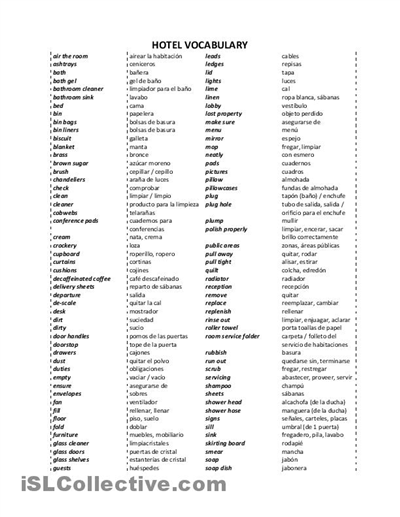 Spanish Vocabulary Worksheets For High School The Best Worksheets