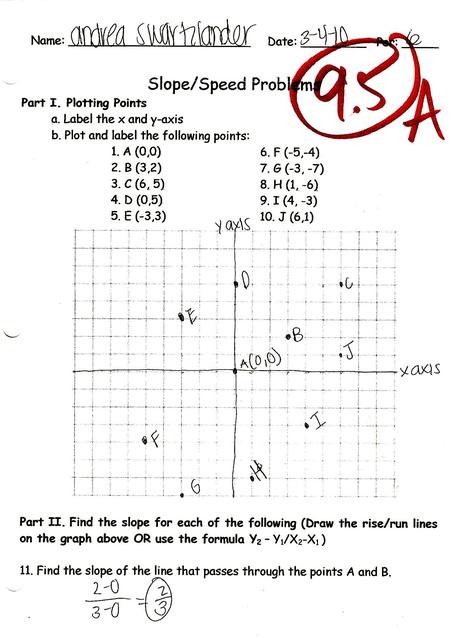 Speed Problem Worksheet Andreascienceportfolio Slope Speed